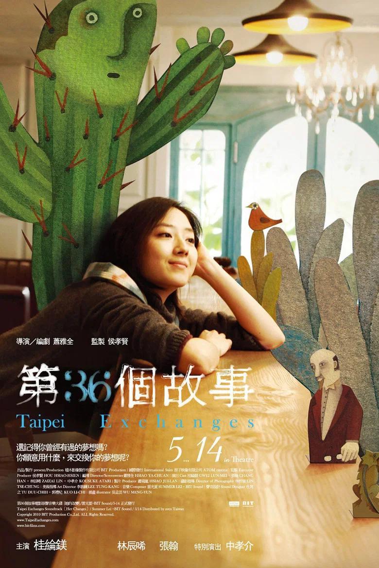 帖子封面