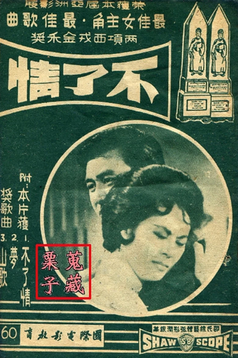 帖子封面