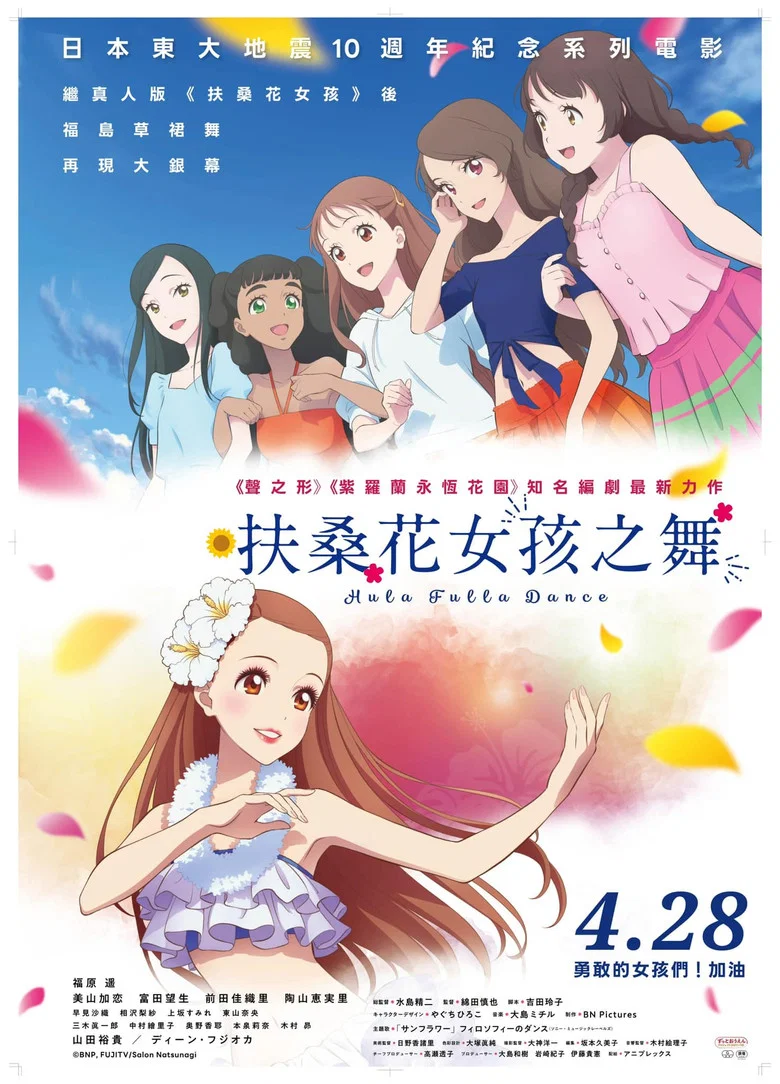 帖子封面