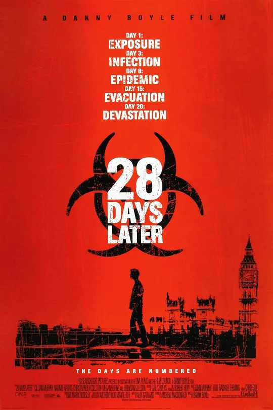 惊变28天 (2002) (28 Days Later...)-光鸭·臻影社