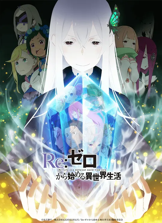 帖子封面